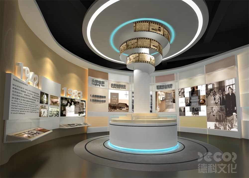 展廳設(shè)計(jì)公司如何應(yīng)對(duì)展廳中的多語(yǔ)言和多文化要求？