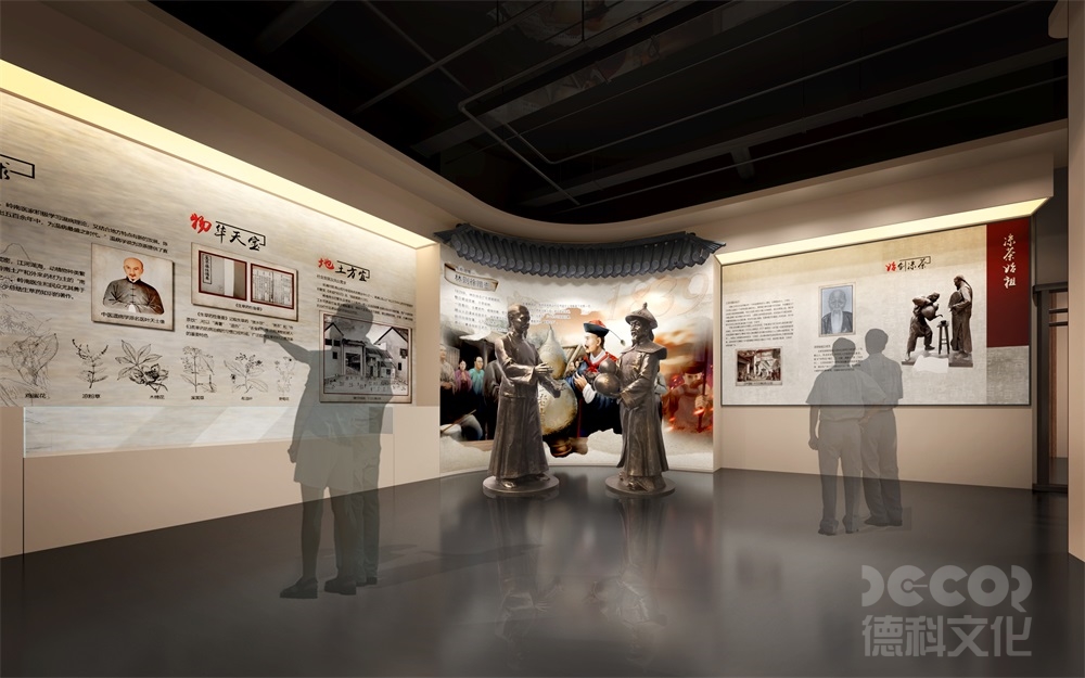 攝影博物館裝修過程中如何展示布局和展覽序列以優(yōu)化觀眾的參觀路徑？