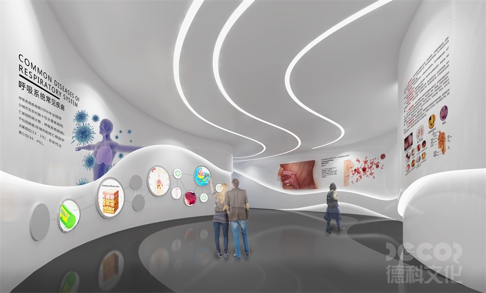 如何利用展覽館裝修的數(shù)字展示和交互設(shè)備來提供多樣化的展覽參與方式？