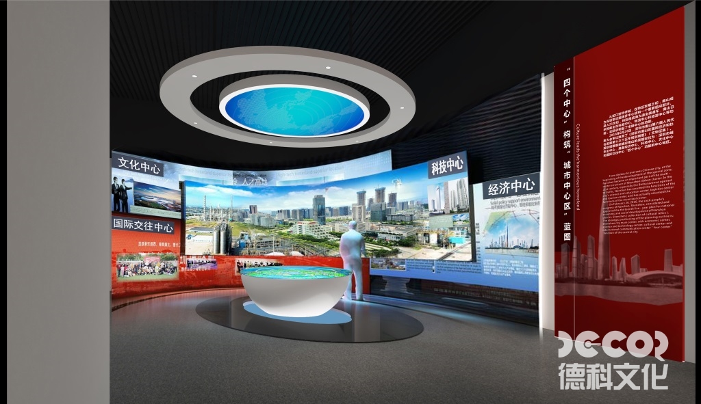 博物館設(shè)計公司如何應(yīng)對博物館的展覽預算和資金籌措？