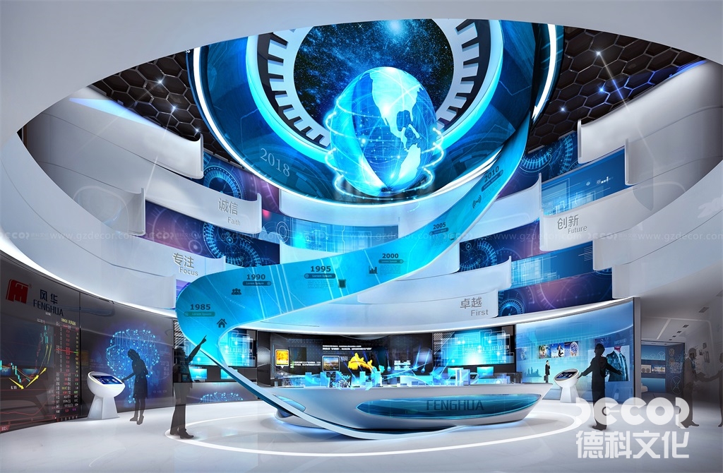  科技博物館裝修的主要考慮因素有哪些？