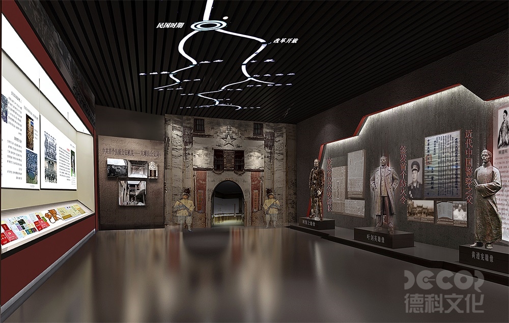  軍警主題展館裝修是否需要保密區(qū)域（如涉密裝備展示）？