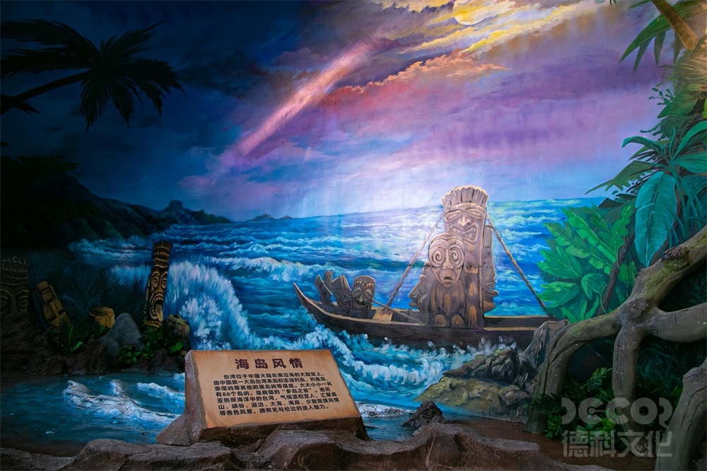 博物館裝修的展覽空間尺寸如何決定？